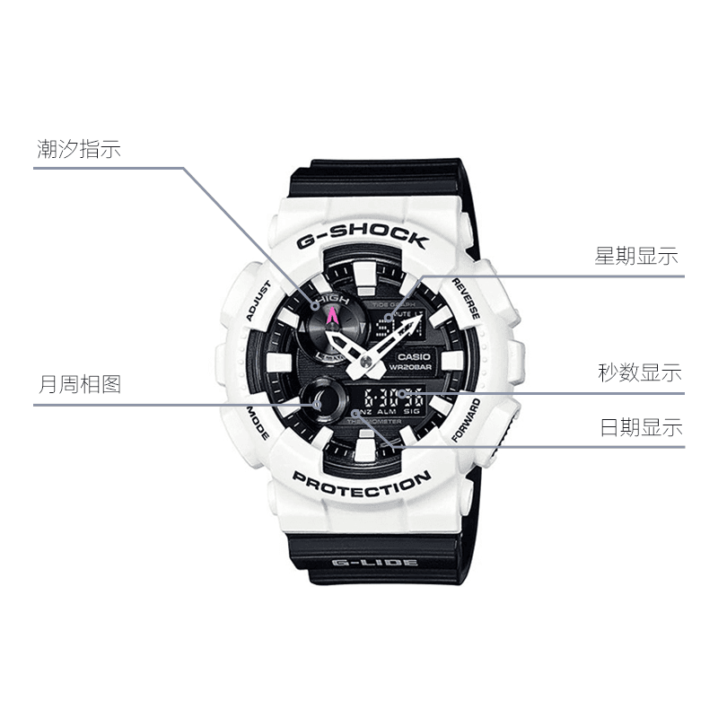 Часы G-SHOCK GAX-100B-7ADR - изображение 7