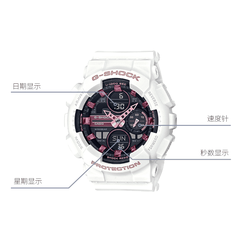 Часы G-SHOCK WOMAN GMA-S140M-7APRD - изображение 8