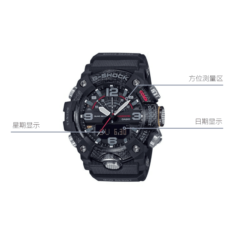 Часы G-SHOCK GG-B100-1APR - изображение 3
