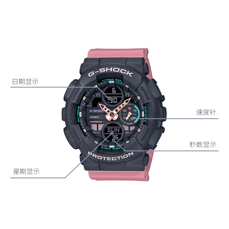 Часы Casio G-Shock GMA-S140-4APR - изображение 5