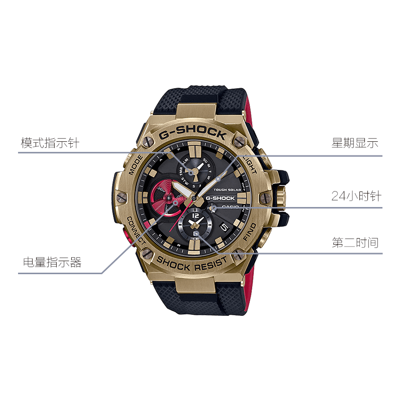 Часы G-SHOCK GST-B100RH-1APR - изображение 6