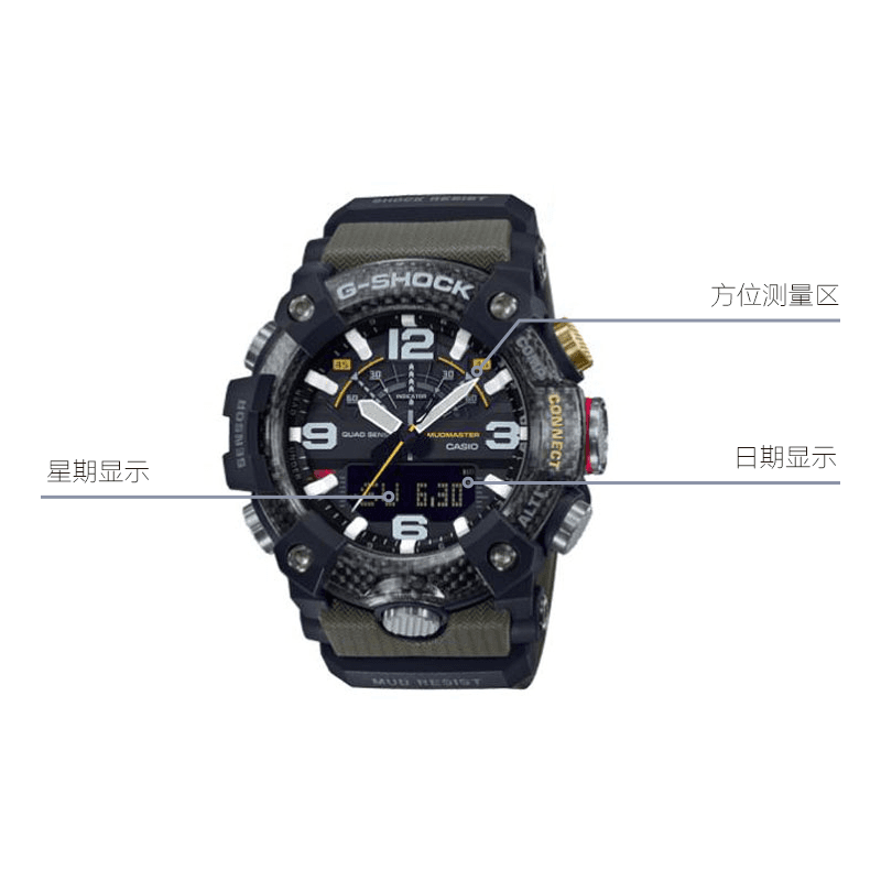 Часы Casio G-Shock GG-B100-1A3PR - изображение 4