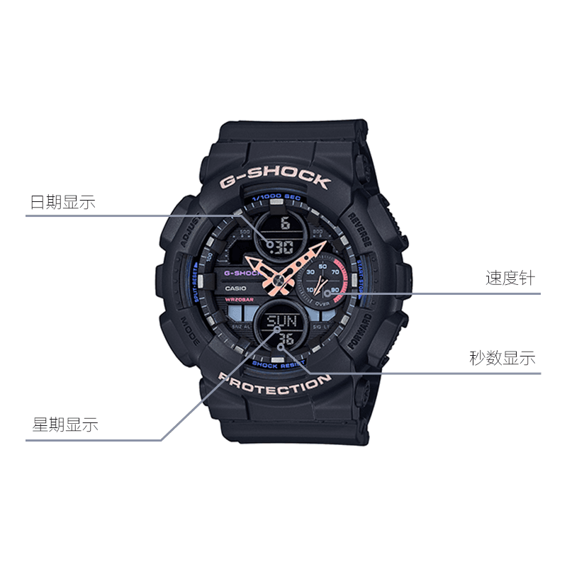 Часы G-SHOCK GMA-S140-1APR - изображение 4