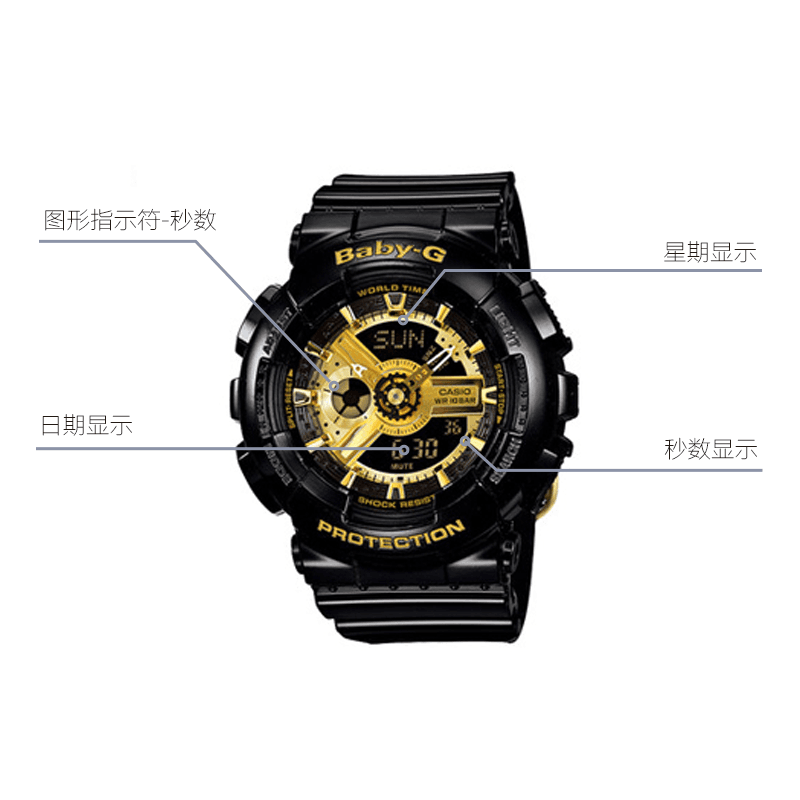 Часы CASIO BABY-G 46.3*43.4mm BA-110-1A - изображение 3