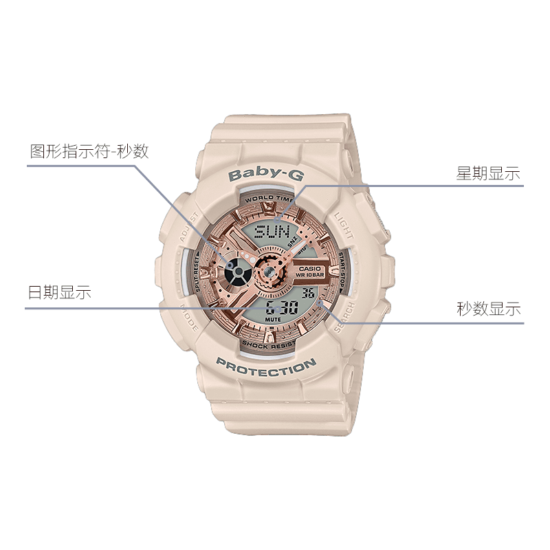 Часы Casio Baby-G BA-110XCP-4A - изображение 9