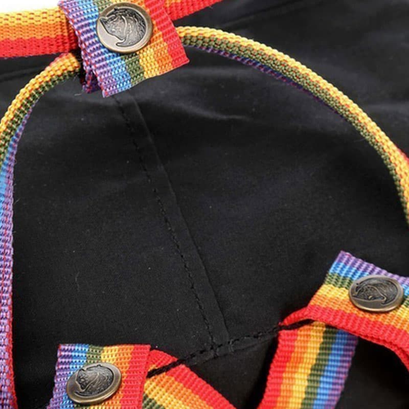 Рюкзак Fjallraven Kanken Rainbow - изображение 4