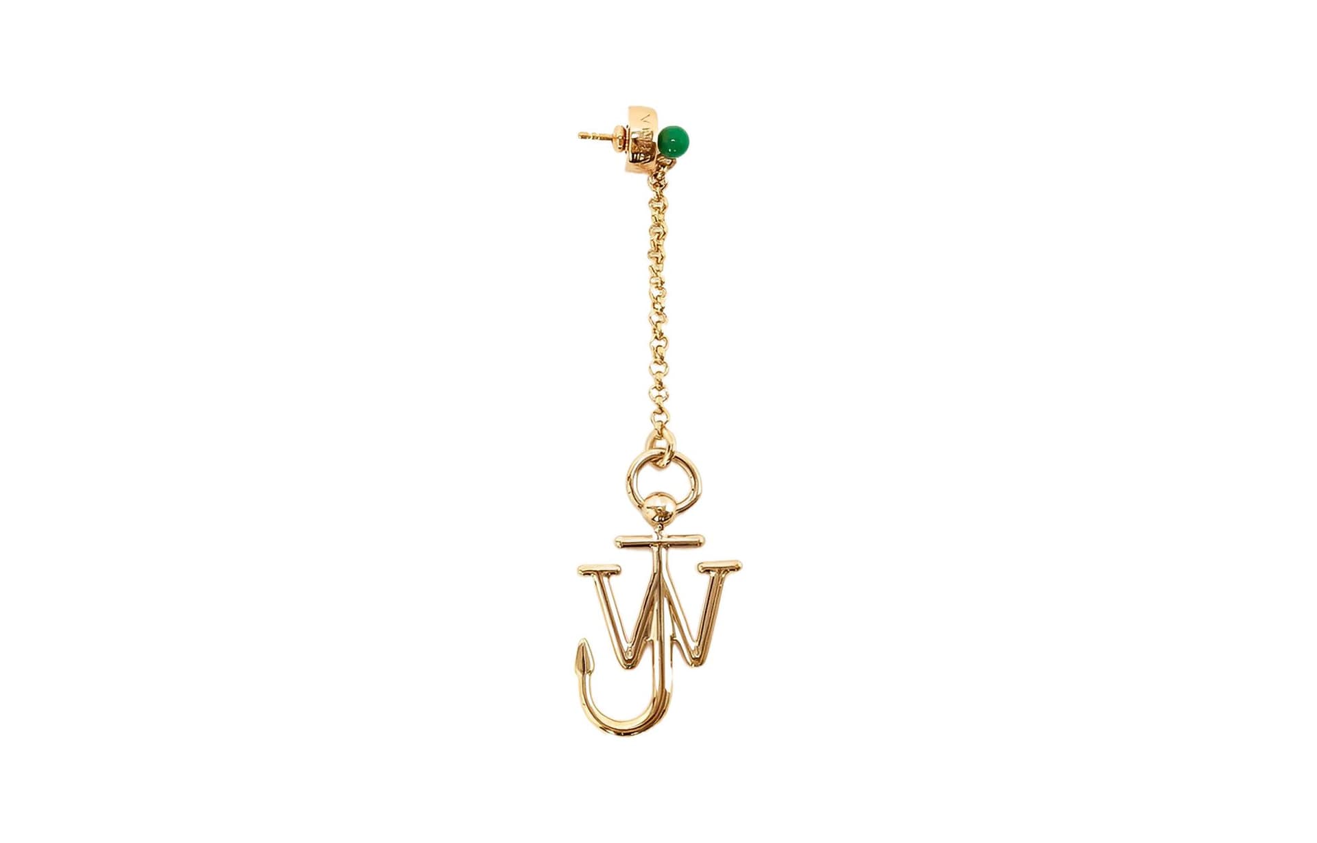 Серьги JW Anderson - изображение 3