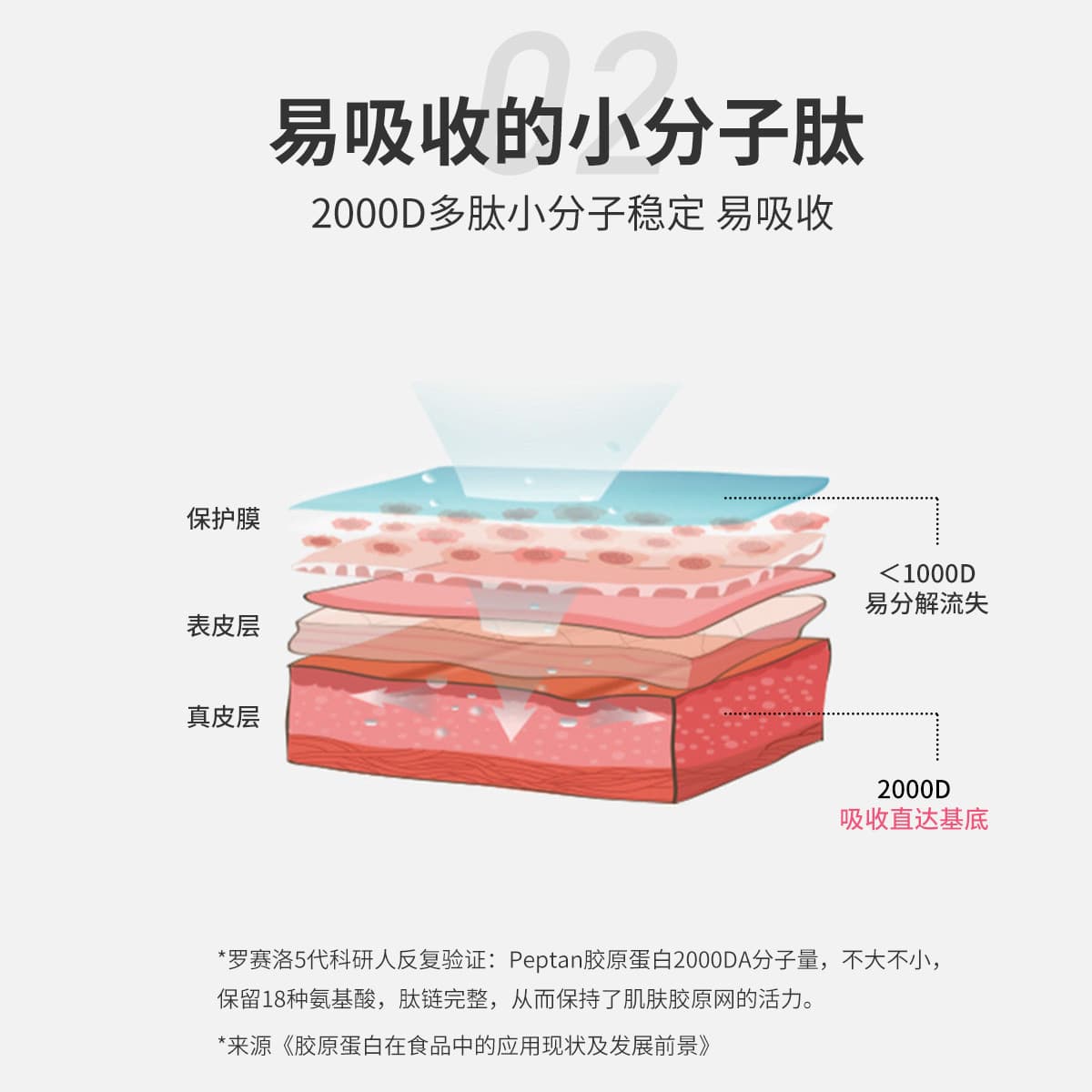 150g - изображение 4