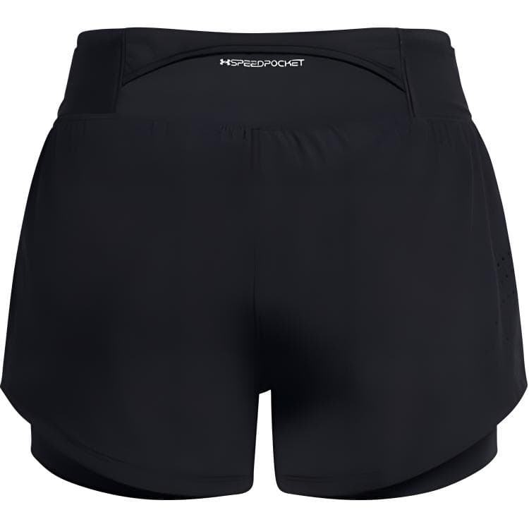 Under Armour SpeedPocket logo - изображение 2