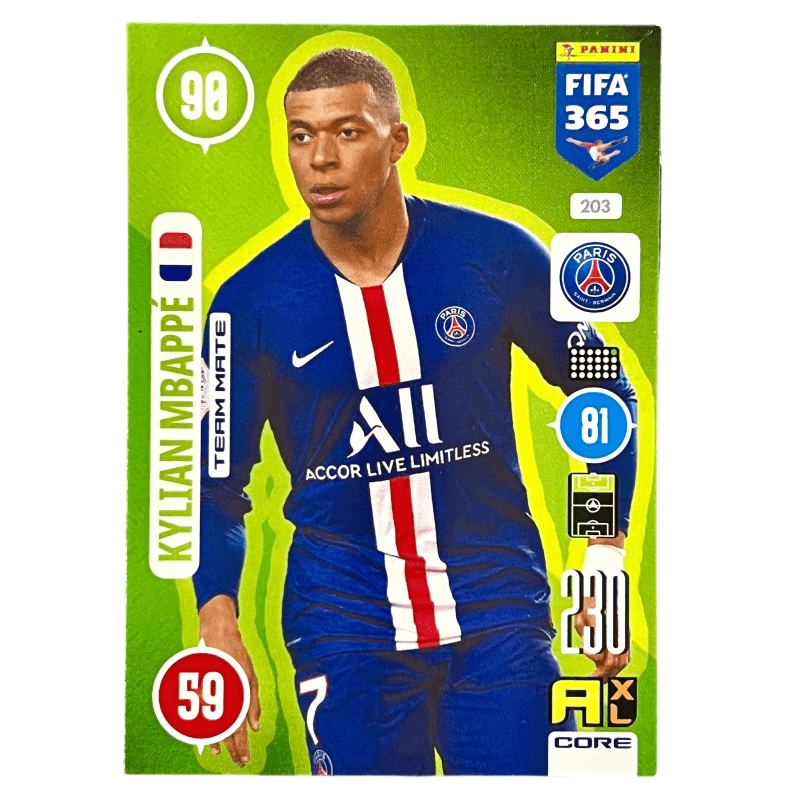 Коллекционные карточки PANINI FIFA - изображение 1
