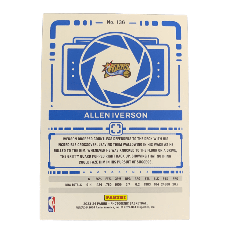 Коллекционные карточки PANINI 2023-24 76 8399 - изображение 2