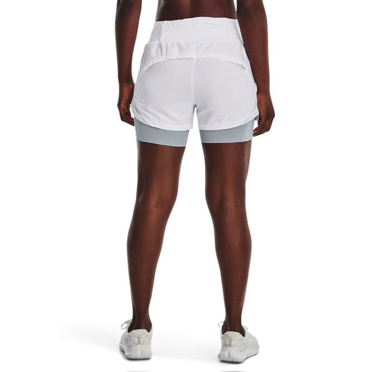 Under Armour - изображение 5