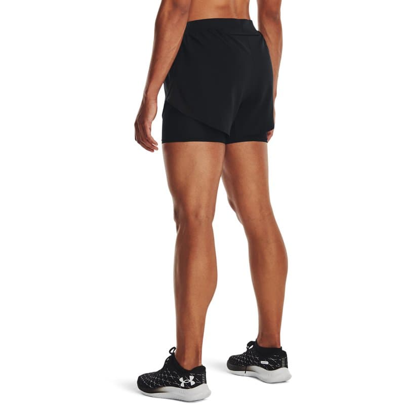 Under Armour - изображение 4