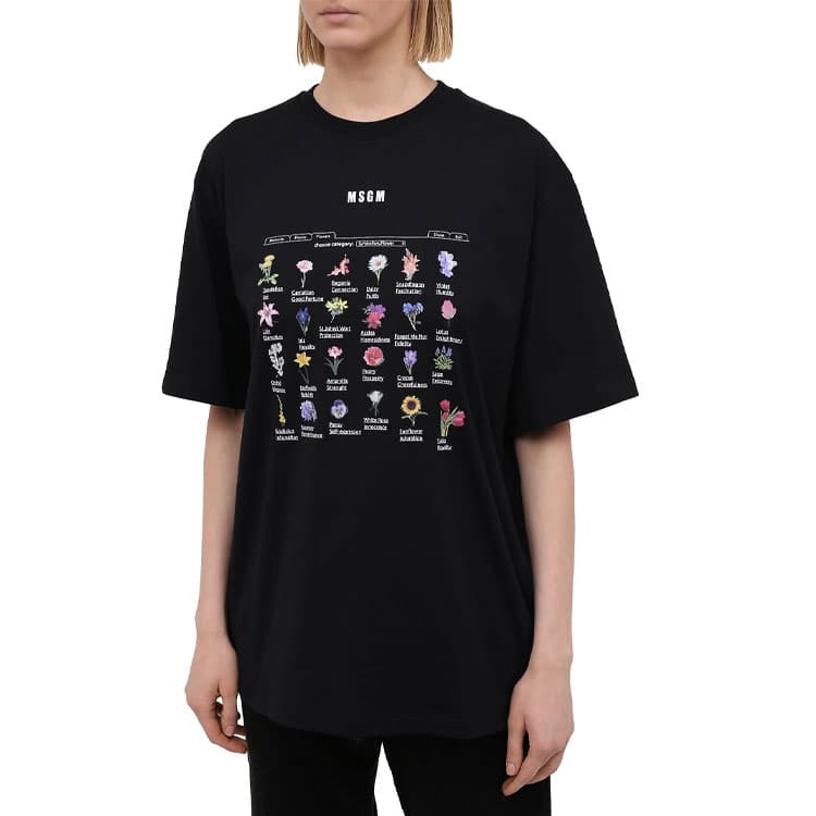 Футболка MSGM SS21 T - изображение 5