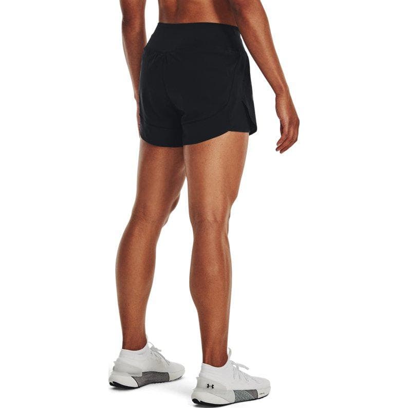 Under Armour - изображение 5