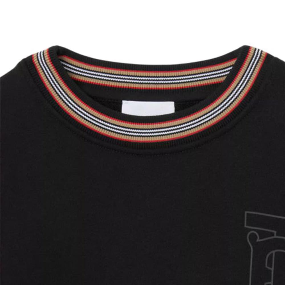 Burberry FW22 - изображение 4