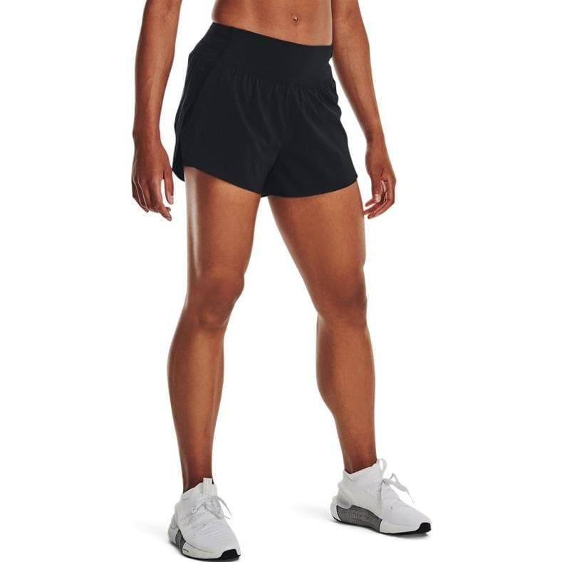 Under Armour - изображение 4