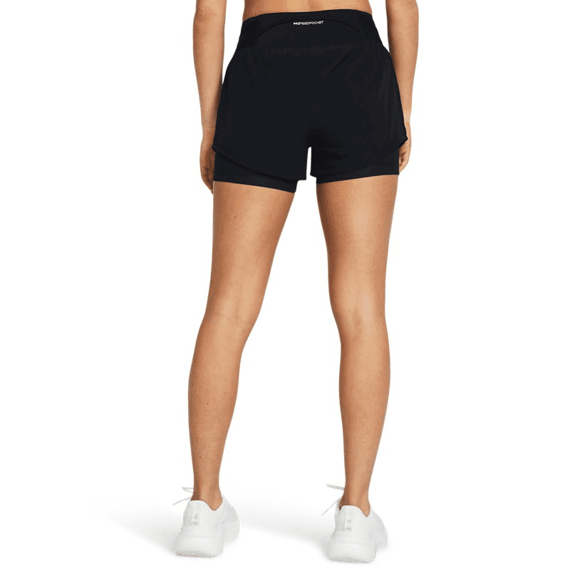 Under Armour SpeedPocket logo - изображение 5