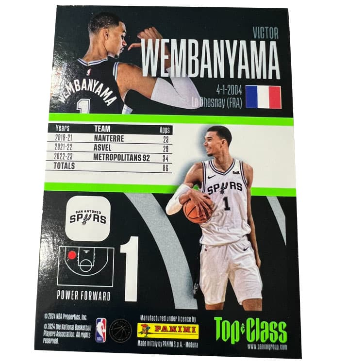 Коллекционные карточки PANINI Spurs Будущее TC Коллекция Wembanyama Рефракция Большая коллекция ДРАМ Игровая карта Редкая спортивная карточка - изображение 2