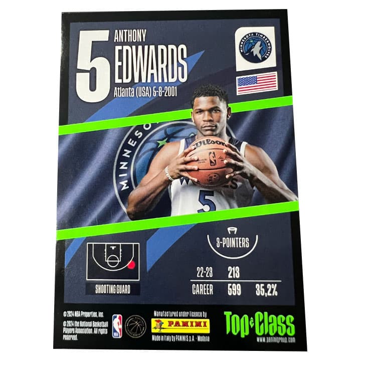 Коллекционные карточки PANINI Minnesota Timberwolves Ядерный Эдвардс Huzi TC Коллекция Рефракция Superstar Карточки RARE Спортивные карточки - изображение 2