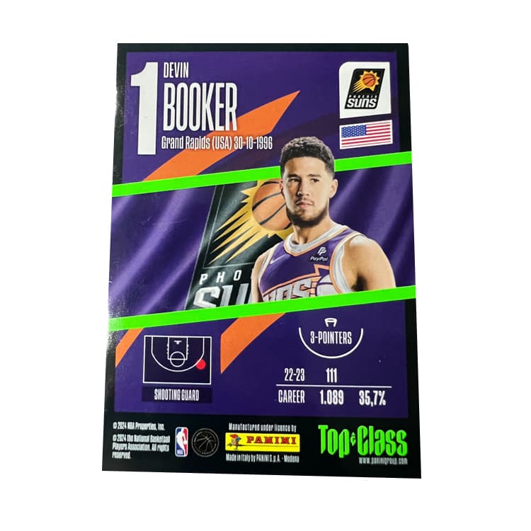 Коллекционные карточки PANINI Devin Booker SUNS Ядерный TC Коллекция Рефракция Игрок Карточки РАРНЫЕ Спортивные Карты 1 шт - изображение 2