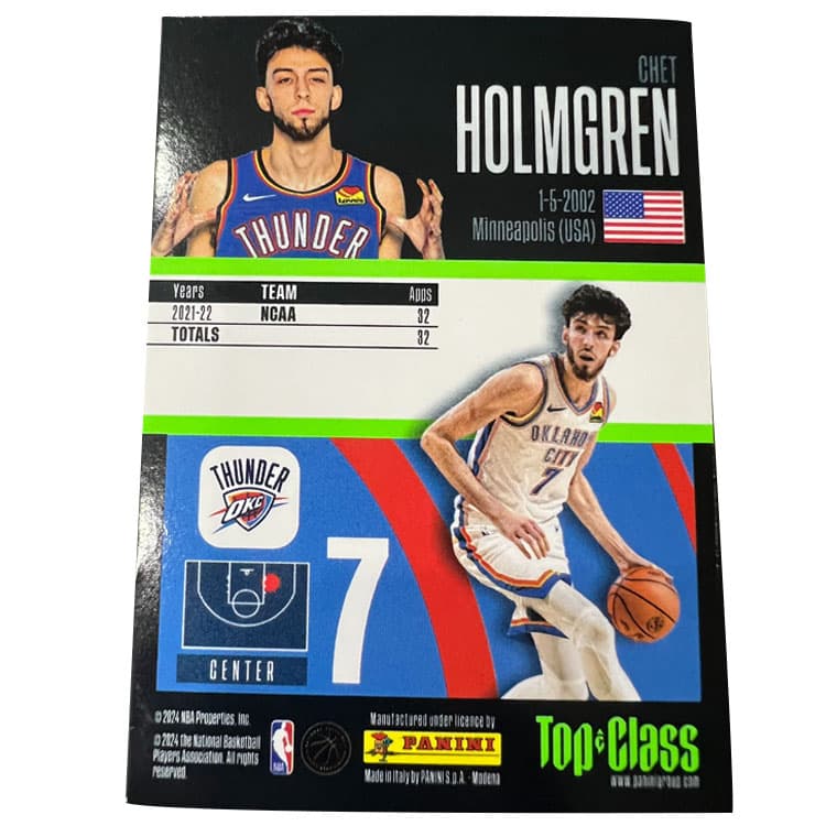 Коллекционные карточки PANINI Holmgren THUNDER Ядерный TC Коллекция Рефракция Игровые Карты Редкие Спортивные Карты 1 шт - изображение 2