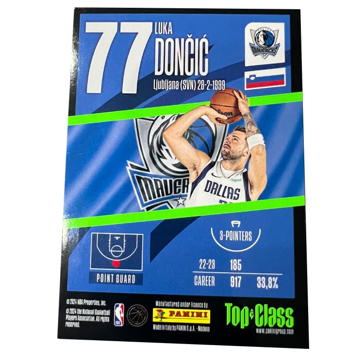 Коллекционные карточки PANINI Dallas Mavericks Коллекция Луки Дончича Рефракция Звезды Карточки РАРНЫЕ Спортивные Карты 1 шт - изображение 2