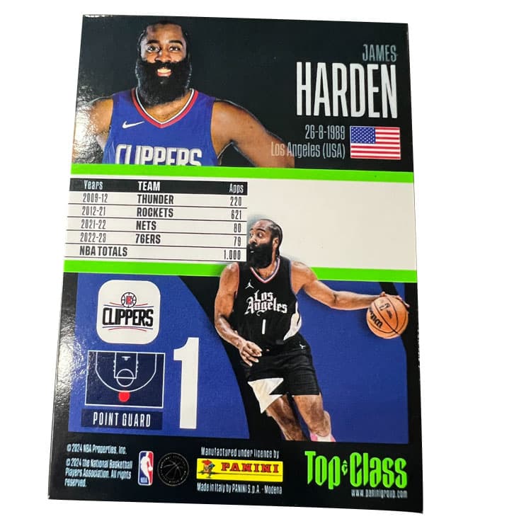 Коллекционные карточки PANINI Щипчики Джеймс Харден Коллекция Beard TC Рефракция Звезда Карта РАРНАя Спортивная Карта 1 шт - изображение 3
