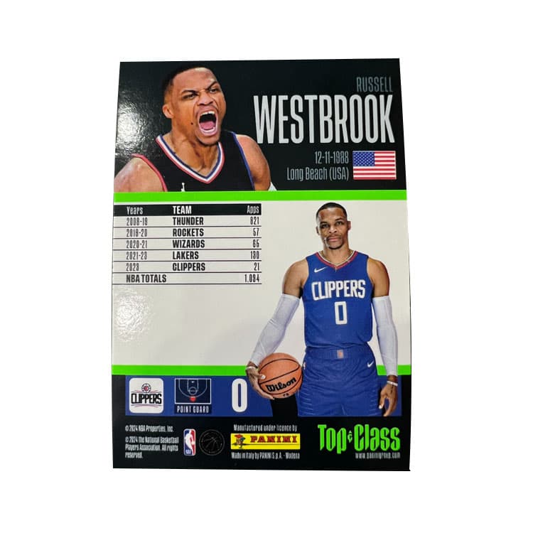 Коллекционные карточки PANINI Уэстбрук 2024 Баскетбол НБА - изображение 2