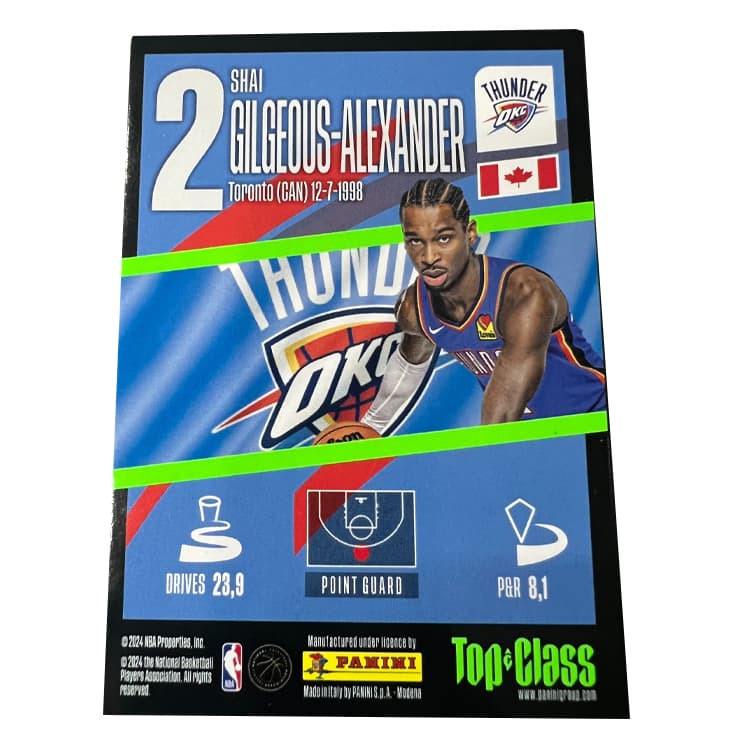 Коллекционные карточки PANINI Шай Гилджус Александр THUNDER Ядерный TC Коллекция Рефракция Слэм-данк Игрок Карта РАРная Спортивная Карта - изображение 2