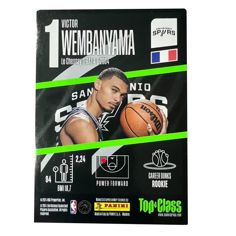 Коллекционные карточки PANINI Спортивные карты - изображение 2