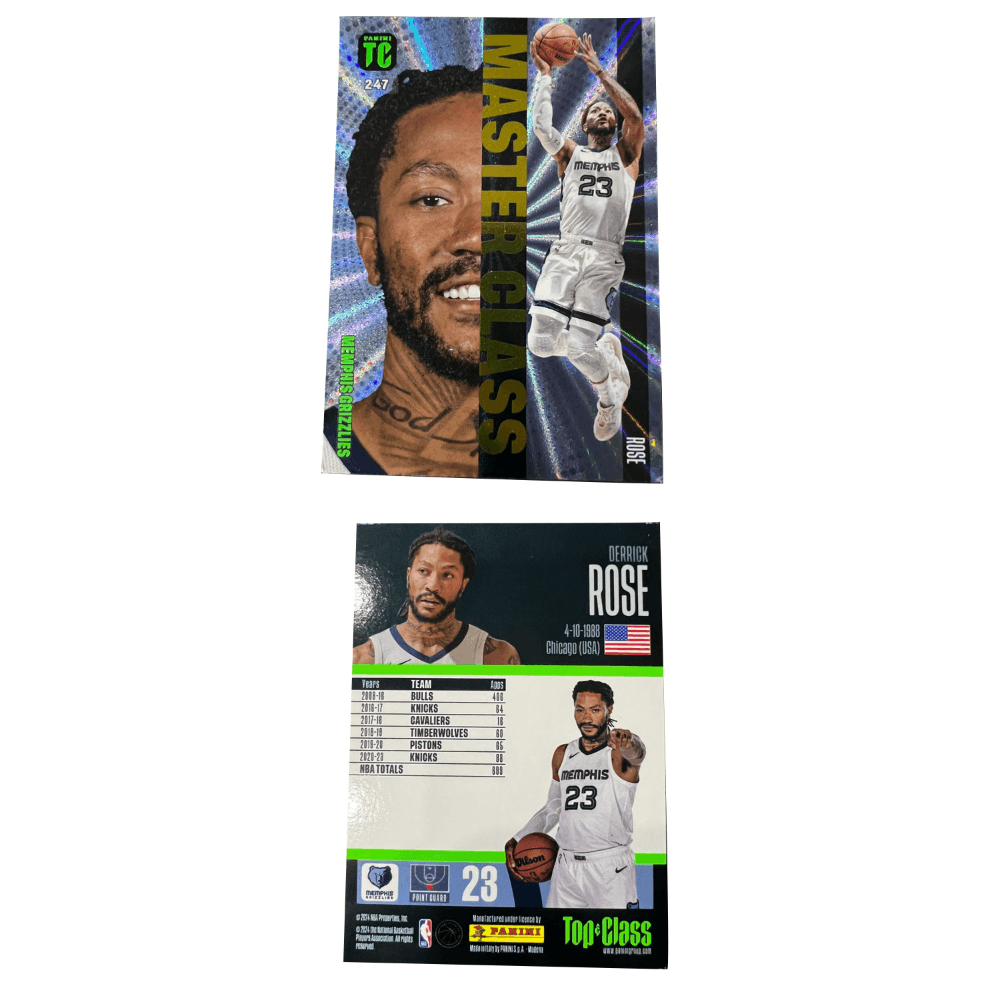 Коллекционные карточки PANINI Grizzlies Деррик Роуз Windy Городской Розовый Рефракция TC Коллекция Игрок Карточки RARE Спортивные Карты 1 шт - изображение 3