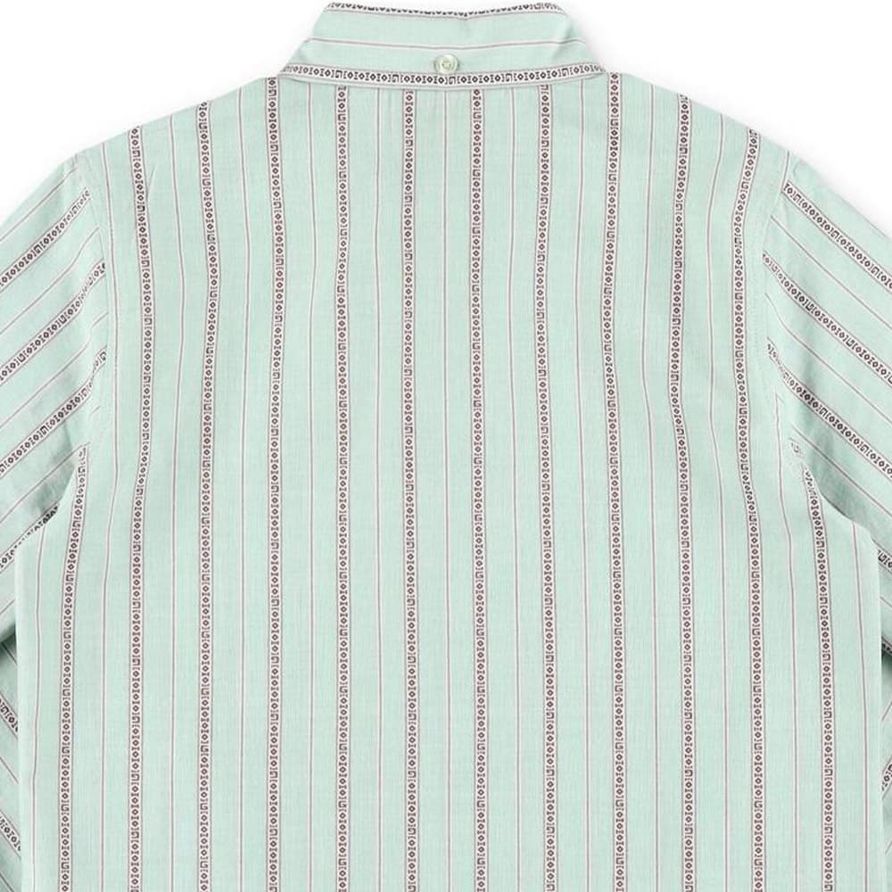 GUCCI - изображение 3