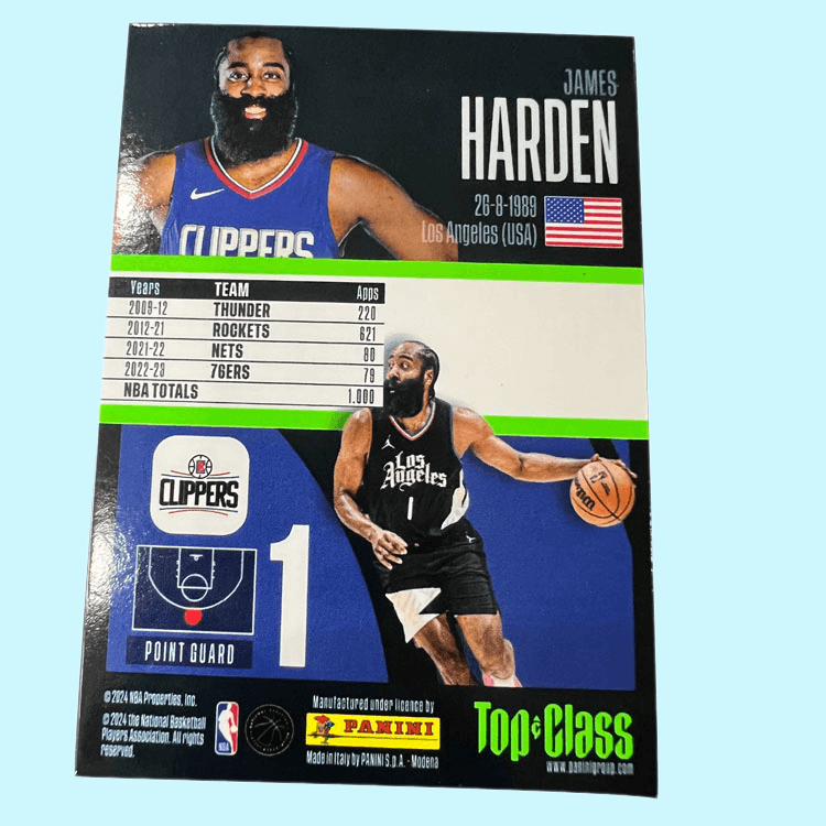 Коллекционные карточки PANINI Щипчики Джеймс Харден Коллекция Beard TC Рефракция Звезда Карта РАРНАя Спортивная Карта 1 шт - изображение 4