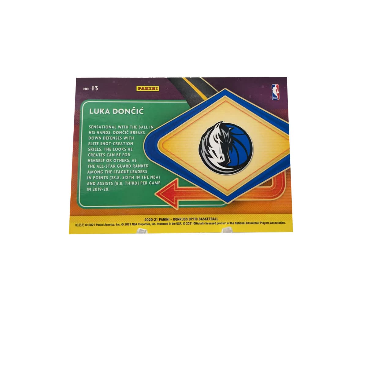 Коллекционные карточки PANINI 2020-21 Баскетбол NBA Маверикс Лука Дончич Коллекция Дюрекс Широкоэкранные карты Классическая коллекция Спортивные карты - изображение 2