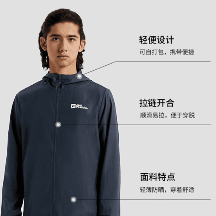Легкая ветровка Jack Wolfskin Logo - изображение 5