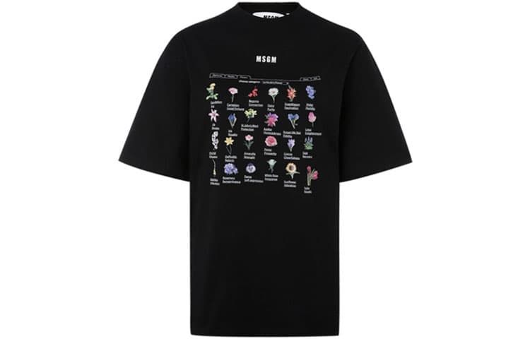 Футболка MSGM SS21 T - изображение 1