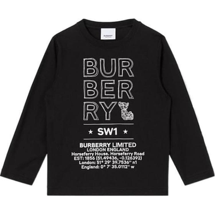 Burberry FW22 - изображение 1