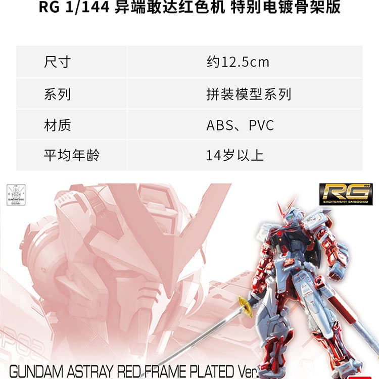 BANDAI RG 1144 SEED MSV ASTRAY 13cm - изображение 2