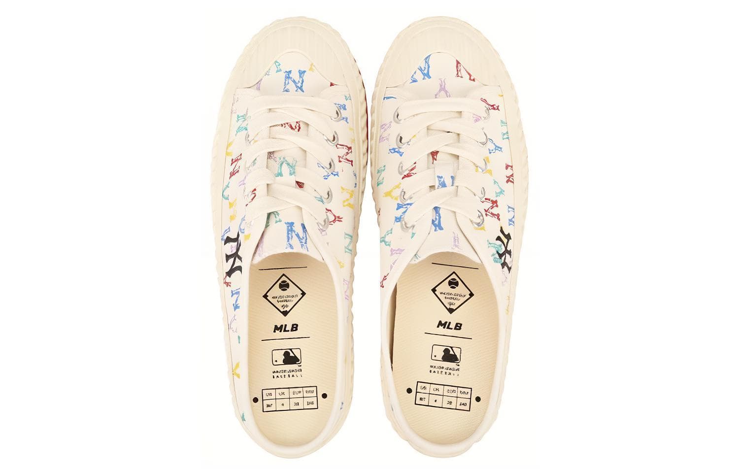 Кеды MLB Playball Mule Monogram - изображение 3