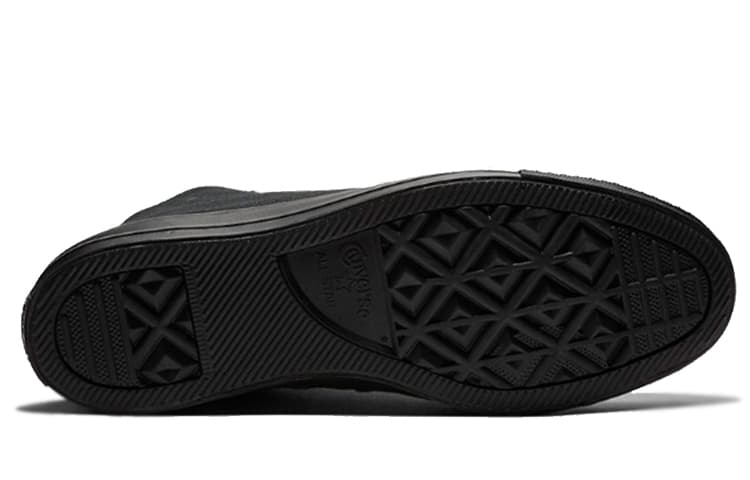 Кеды Converse Chuck Taylor All Star Mono Canvas Hi Black - изображение 4