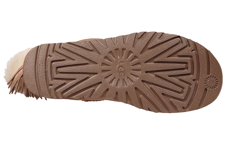 Ботинки зимние UGG Classic Bling Charm Boot - изображение 5