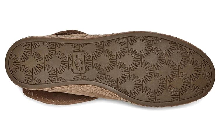 Ботинки зимние UGG Kavar Varney - изображение 6