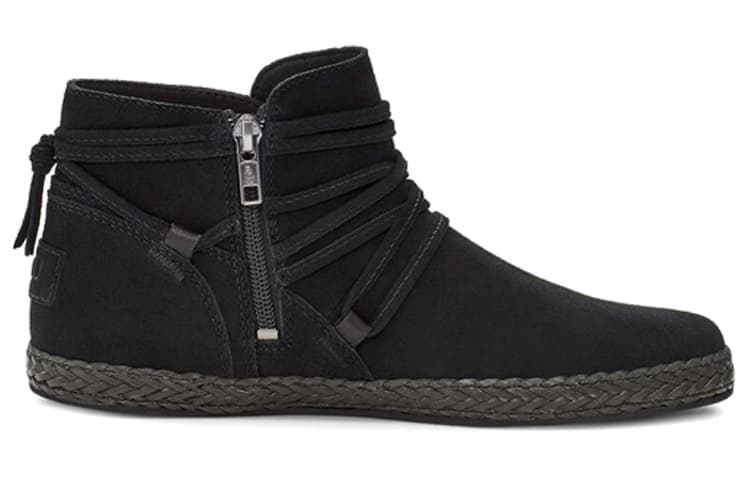 Ботинки зимние UGG Rianne - изображение 2