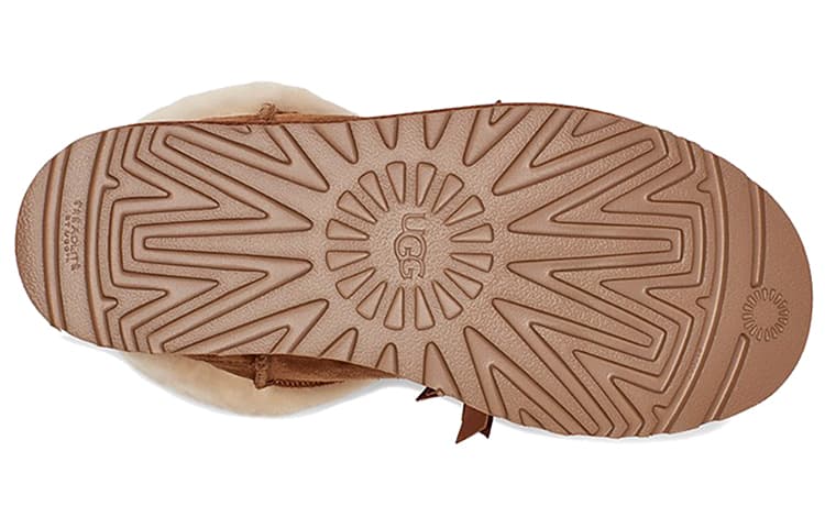 Ботинки зимние UGG CLASSIC MINI - изображение 6
