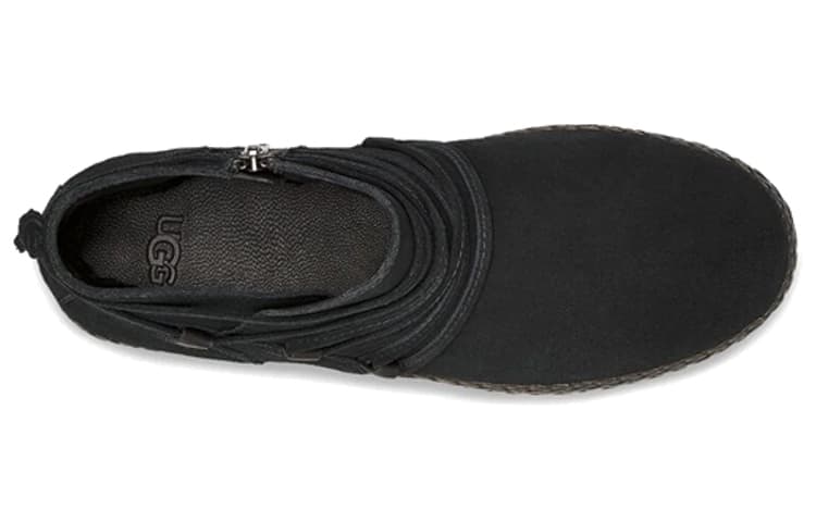 Ботинки зимние UGG Rianne - изображение 4