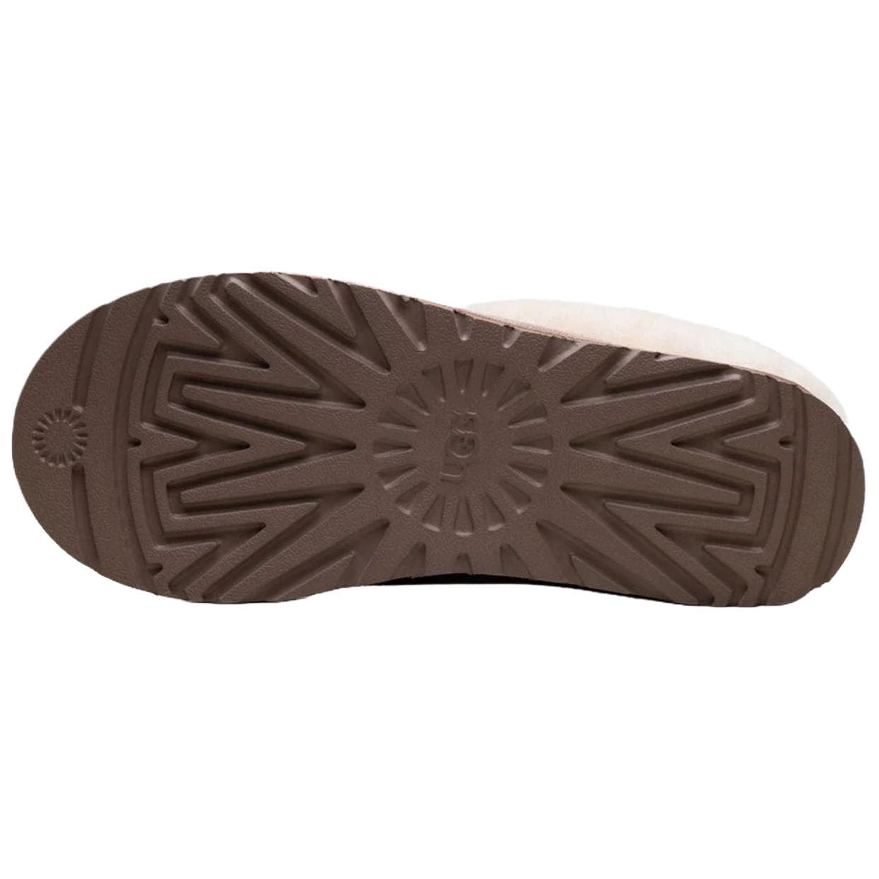 Ботинки зимние UGG TAZZETTE - изображение 7