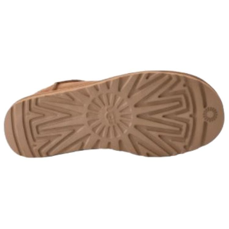 Ботинки зимние UGG Classic Novelty - изображение 4