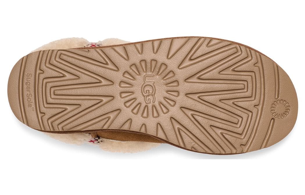 Ботинки зимние UGG - изображение 4