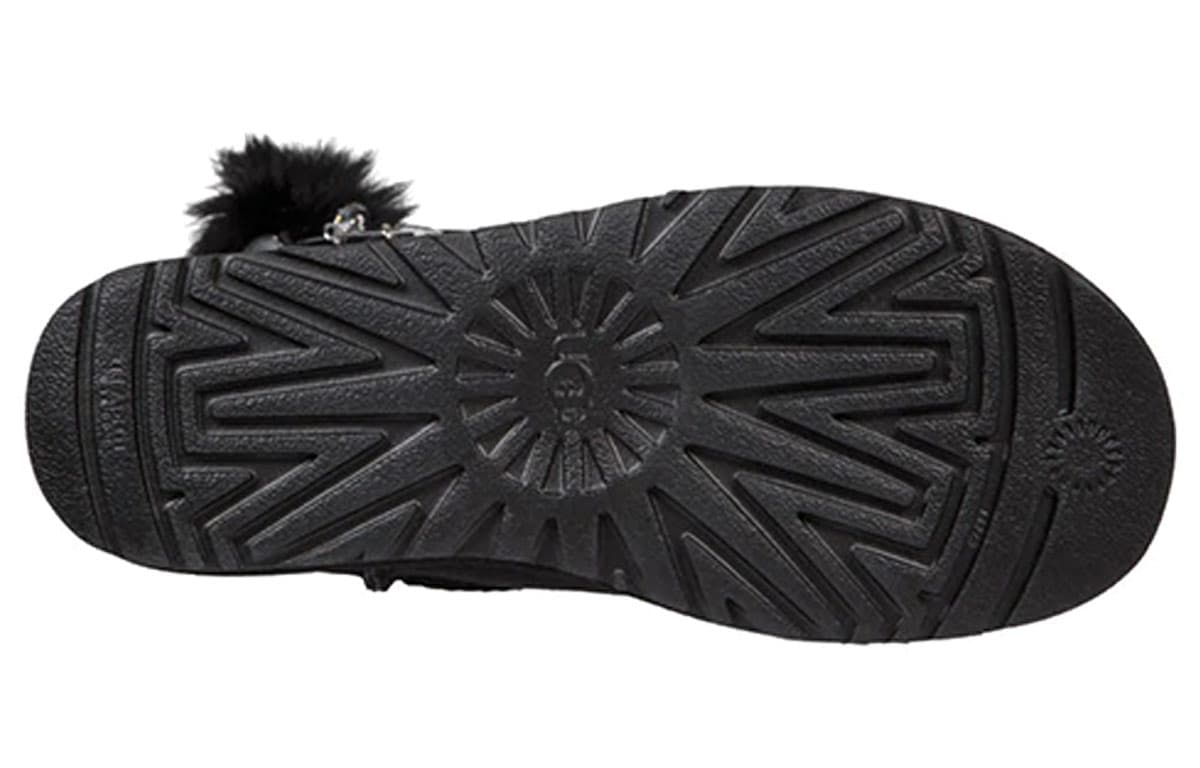 Ботинки зимние UGG Irina - изображение 6